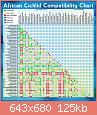         

:  AfricanCichlidCompatibility-Chart.jpg
:  375
:  124,7 KB