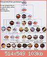         

:  goldfish_geneological_tree_by_arosa0000.jpg
:  293
:  103,1 KB