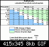         

:  Nitrate-Phosphate.gif
:  189
:  7,6 KB